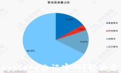 以太坊钱包Keystore忘记密码