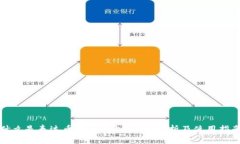 什么是泰达币电子钱包？