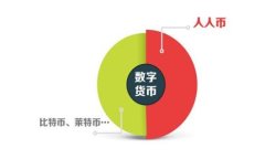   以太坊基金会钱包地址详