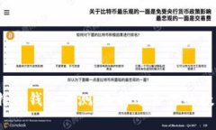 2023年最佳比特币钱包评测