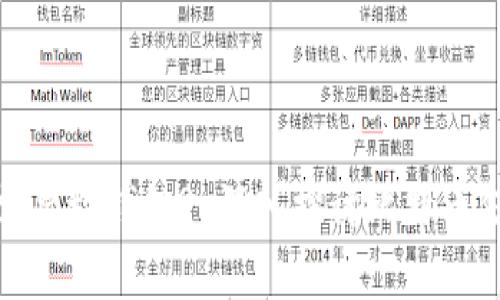 比特币是否需要放钱包? 深入探讨比特币储存的必要性