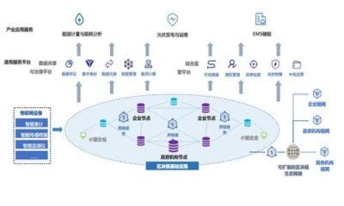 
如何将钱包里的BNB转换成USDT：详细指南