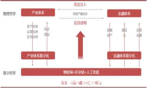 
CoinW币赢官方app下载|安全快捷的数字货币交易平台