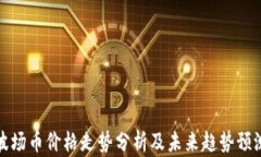 波场币价格走势分析及未