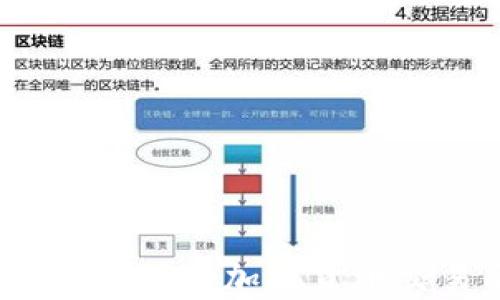 
2023年最值得关注的加密货币交易平台全解析