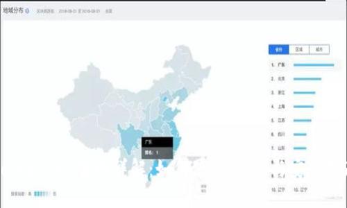 Coinbase 官网详解：如何使用、注册与安全指南
