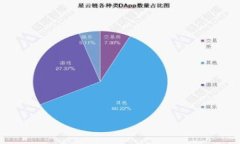 Coinbase连接问题解决指南：