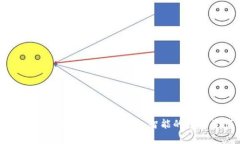 tpWallet官网钱包：安全、便