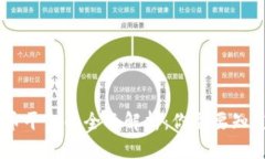 ## 提币平台的全面解析：