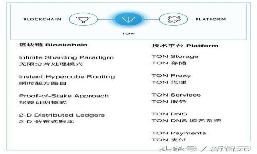 OP钱包是否仅限于OP手机使用？详细指南与解答