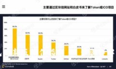 以太坊在线钱包最新版操