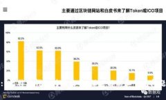 : 比特币钱包转账收费：深