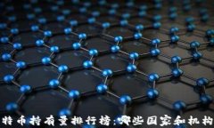 2023年全球比特币持有量排