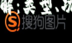 比特币钱包详解：类型、
