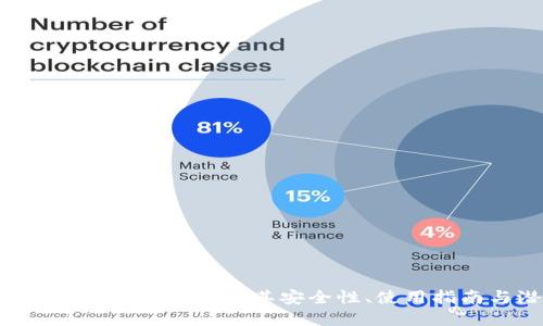 Coinbase能用吗？一探究竟其安全性、使用指南与潜在问题