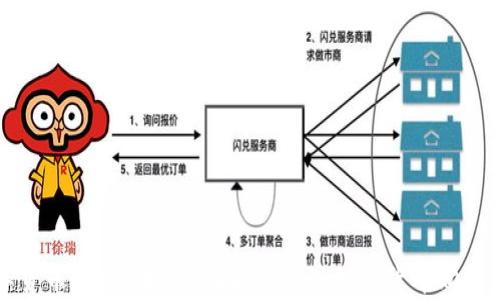 
数字货币GIB商城：全面解析新兴数字货币购物平台