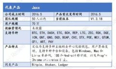 以太坊钱包中的狗币：深