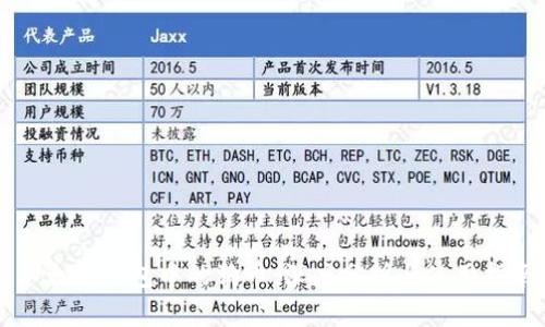 以太坊钱包中的狗币：深度分析与使用指南