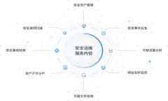 狗狗币在钱包里是否有分