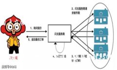    如何安全粘贴派币钱包