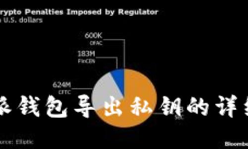 比特派钱包导出私钥的详细指南