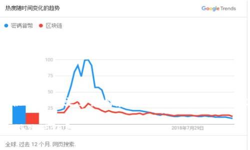 基于您请求的主题，我将为您提供一个的文章结构和内容大纲，但具体内容的编写将略显简略，供您参考:

OKCoin交易平台现状分析：是否仍然活跃？