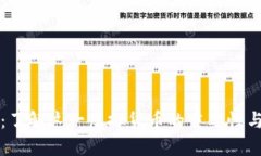 波币：了解这一虚拟货币