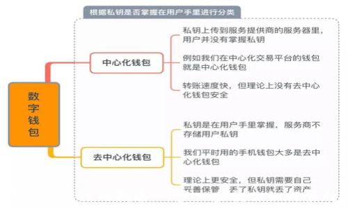   
MEXC交易所中国注册指南：一步一步教你如何顺利开通账户