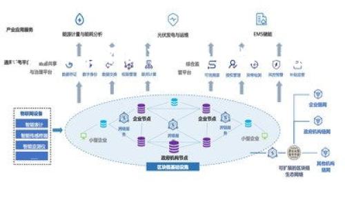   币圈最看好的铭文分析与投资策略 / 

 guanjianci 铭文,币圈,投资策略,数字货币 /guanjianci 

内容大纲：

一、引言
   - 1.1 什么是铭文？
   - 1.2 为什么铭文在币圈重要？

二、币圈铭文的发展历程
   - 2.1 早期铭文的出现
   - 2.2 铭文在数字货币中的应用
   - 2.3 当前铭文的市场状况

三、币圈最看好的铭文介绍
   - 3.1 当前市场热门铭文概述
   - 3.2 深度分析最受欢迎的铭文（如比特币铭文等）

四、铭文的投资策略
   - 4.1 分析市场趋势
   - 4.2 如何选择合适的铭文进行投资
   - 4.3 风险控制与资金管理

五、如何辨别优质铭文
   - 5.1 观察市场动态
   - 5.2 关键技术指标分析
   - 5.3 社区和项目团队支持的重要性

六、未来铭文的潜力展望
   - 6.1 技术革新与市场的结合
   - 6.2 教育与市场成熟度的影响
   - 6.3 其他影响因素

七、总结
   - 7.1 投资铭文的风险和收益
   - 7.2 最后建议

接下来，围绕上述大纲编写详细内容，结合六个相关问题。

---

### 问题一：铭文在币圈中有哪些重要的应用？

铭文在币圈中有哪些重要的应用？

铭文，作为数字货币的一种重要组成部分，最早出现在比特币中，意味着在区块链上附加的信息。这些信息可以是任何类型的文本、图像或其他数据，它们的存在为区块链技术增添了更多的应用场景。在币圈中，铭文的应用主要有以下几种：

首先，铭文被用于记录特定的信息或事件。例如，许多数字货币项目会在区块链上附加项目的白皮书、更新日志或公告。这样的应用，不仅提高了信息的透明度，同时也增强了用户的信任度，为投资者提供了更明确的信息。

其次，铭文可以作为数字货币的身份标识。在区块链上，如果某个用户想要证明其资金来源，或是帮助他人确认某笔交易的合法性，铭文都能够发挥重要作用。这种透明和不可篡改的特性，有助于打击洗钱、欺诈等不法行为，提高数字货币的合法性。

第三，铭文还常用于NFT（非同质化代币）的创建。NFT是近年来数字资产交易的热门话题，许多艺术作品、游戏道具等都是以铭文的形式在区块链上存储的。通过铭文，创作者可以为其作品附加本人的信息，确保作品的独特性和稀缺性。

最后，铭文还被广泛应用于数据存储、分布式计算等领域。区块链的去中心化特性，使得它在数据存储方面具有很大的优势，而铭文则为存储的数据提供了上下文信息。

尽管铭文在币圈的发展前景广阔，但我们也必须关注其中的风险。例如，市场上有些项目在铭文方面的宣传并不真实，可能会导致投资者受到误导。因此，在使用铭文时，我们应该保持警惕，仔细分析项目的背景。

### 问题二：当前市场上有哪些最受欢迎的铭文？

当前市场上有哪些最受欢迎的铭文？

在当今的币圈市场中，许多铭文项目因其独特的价值而受到欢迎。这些铭文项目不仅在技术上有所创新，同时也在实际应用中展现出巨大的潜力。以下是目前市场上最受欢迎的一些铭文：

首先，比特币铭文（Bitcoin Taproot）是目前最具代表性的铭文之一。Taproot是比特币于2021年升级的一个重要功能，该特性允许用户在区块链上创建更复杂的智能合约，并将多项交易合并为一个，从而节省空间，提高交易效率。随着比特币网络的逐步成熟，Taproot的应用前景无疑将进一步拓宽，比特币铭文的价值也将随之上升。

其次，以太坊上的ERC-721标准铭文在NFT市场中极其流行。ERC-721是以太坊上用于创建非同质化代币的标准，许多著名的NFT项目（如CryptoKitties、Bored Ape Yacht Club等）都是基于这个标准构建的。由于这些项目的成功，ERC-721铭文在吸引投资者方面展现出极大的潜力。

此外，Solana、Polygon等新兴链条也在其自身的生态系统中推出了各种铭文，许多项目逐渐崭露头角。例如，Solana网络上的一些NFT项目，因其低手续费和高效率而引起了广泛关注。这些铭文不仅提供了独特的艺术价值，还为投资者带来了丰厚的回报。

可以看出，市场上备受欢迎的铭文往往具备清晰的应用场景和坚实的社区支持。这也让这些项目在投资者中备受青睐。在选择铭文项目时，投资者不仅要关注其技术背景，还要考虑其团体的活跃程度和社区的反馈。

### 问题三：如何通过技术分析选择投资铭文？

如何通过技术分析选择投资铭文？

技术分析在数字货币投资中起着重要的作用，尤其是在选择铭文项目时，通过分析相关数据，可以帮助投资者做出更明智的决策。以下是一些常用的技术分析方法：

1. **趋势线的绘制**：趋势线是分析价格走势的一种基本工具，它可以帮助投资者判断市场的买入和卖出信号。通过观察铭文相关的价格趋势，投资者可以对其未来的走势进行合理的预测。

2. **支持位和阻力位的识别**：支持位是指价格下跌到一定程度后不会再继续下跌的水平，而阻力位则是价格向上攀升时的瓶颈。识别这些关键点，可以为投资者提供合适的买入与卖出时机。

3. **技术指标的使用**：技术指标，如相对强弱指数（RSI）、移动平均线（MA）等，可以为投资者提供更多的市场信息。以RSI为例，RSI大于70时，意味着资产可能被过度买入，而RSI小于30时则表示可能被过度卖出。通过这些信息，投资者可以及时调整自己的投资策略。

4. **交易量的分析**：交易量是判断市场流动性的重要指标，通常，较高的交易量意味着市场情绪的强烈波动。在选择铭文时，关注其交易量与价格的关系，可以帮助投资者把握市场动向。

5. **图形模式的识别**：技术图形（如头肩顶、旗形、三角形等）可以揭示市场潜在的趋势反转区间。识别这些图形，有助于投资者做出更理性且及时的投资决策。

总的来说，技术分析是一个复杂但有效的工具，希望投资者在分析铭文时，不仅要关注价格变化，还要结合市场的整体趋势和外部因素进行综合考虑。只有在严谨的分析下，投资者才能较大程度上规避投资风险，实现盈利。

### 问题四：铭文投资有哪些潜在风险？

铭文投资有哪些潜在风险？

作为一个新兴的投资领域，铭文投资不可避免地面临一些潜在风险。理解这些风险，可以帮助投资者做出更为明智的决策。以下是一些常见的风险因素：

1. **市场波动性**：数字货币市场本身就以高波动性著称，铭文作为其中的一部分，同样也受到了这种波动的影响。价格的剧烈波动可能导致投资者短时间内遭受重大损失。因此，了解市场波动性、设定合理的止损位是保护投资的一种有效手段。

2. **项目的合法性**：在币圈中，某些项目可能获得了投资者的追逐，但事实上却是个没有实际应用的骗局。投资者在选择铭文时，务必要研究项目的团队背景、技术文档及社群评价，以确保项目的合法性与可行性。

3. **技术风险**：铭文项目的成功依赖于其技术实现的可行性。技术上的bug、网络故障、智能合约漏洞等都可能造成投资者的资金损失。因此，关注项目的技术设计和安全性，选择那些经过审计项目，可以有效降低这种技术风险。

4. **流动性风险**：某些铭文可能市场上的交易量较低，导致流动性不足。在这种情况下，投资者可能面临无法及时平仓的困境。尤其是在市场发生急剧变化时，流动性不足的资产可能无法按预期价格成交，带来较大损失。

5. **心理因素的影响**：在高风险的市场环境中，投资者常常受到心理因素的影响，可能会因为恐惧而急于卖出，也可能因贪婪而盲目追高。这种非理性的行为往往会导致不必要的损失，建议投资者在实际操作中，保持冷静，耐心投资。

综上所述，铭文投资并不是一种完全安全无风险的活动，投资者在参与之前应该对潜在风险进行充分的评估，并制定相应的应对策略，以降低风险的影响。

### 问题五：如何选择具有投资价值的铭文项目？

如何选择具有投资价值的铭文项目？

在币圈的风云变幻中，如何选择具有投资价值的铭文项目是一门重要的学问。以下是一些指导原则，以帮助投资者在众多项目中筛选出有潜力的铭文：

1. **项目的白皮书**：认真阅读铭文项目的白皮书，了解其技术架构、应用场景和商业模式。一个优秀的项目常常会在白皮书中清晰地定义自身的发展目标与战略。

2. **团队背景**：调研项目团队的背景、经验与实力，一个拥有良好团队支持的项目往往更具投资潜力。一个透明的团队，能够更好地建立用户与投资者的信任感。

3. **社区活跃度**：项目的社区活跃程度常常直接反映其前景。在社交平台上观察项目的讨论热度、活动参与情况以及开发进度，可以有效评估项目的市场反馈与用户认可度。

4. **技术实力**：为了验证项目的技术实力，参与相应的测试网，或留意其GitHub页面，检查更新频率、提交数量等技术指标。这些都可以帮助判断项目的技术可行性。

5. **市场合作与应用**：观察项目是否与主流企业建立合作，是否有实际落地的应用案例。与大企业的合作能够为铭文项目带来稳定的用户群体与资金支持，这对于其未来的发展无疑是个利好消息。

6. **竞争分析**：了解项目在细分市场中的竞争对手及其优势，判断该铭文在市场中的定位，是否存在可持续的竞争优势。

通过上述方法，投资者能够在铭文项目的选择上更具优势。然而，必须强调的是，投资价值评估并非一蹴而就，需要长期的观察与分析，务实的态度才能确保投资决策的合理性。

### 问题六：未来铭文的发展方向和潜力？

未来铭文的发展方向和潜力？

随着区块链技术的持续发展，铭文作为数字产权的一种重要表现形式，将在多个领域展现出巨大的应用潜力。未来铭文的发展方向主要体现在以下几个方面：

1. **多元化应用场景**：铭文不仅是简单的信息存储，其应用场景将更加多元化。未来，铭文有望与物联网、人工智能等新兴技术结合，形成更加高度集成的技术产品。此外，铭文也可能被应用于数据保护、身份验证等多个领域，拓宽其市场前景。

2. **技术创新**：随着技术革新速度的加快，铭文的技术特性也可能不断更新。预计未来将出现更多整合高效数据存储、智能合约和隐私保护的新技术，从而提升铭文的价值与使用效率。

3. **国家政策与法规**：各国对于区块链技术的法律环境亟需完善，未来的铭文项目可能受到更为明确的法律框架约束。这将促使更多的合法项目进入市场，带来更高的安全性与透明度，同时也助力投资者做出更明智的决策。

4. **教育普及与应用推广**：未来随着人们对数字货币及铭文的认知提升，相关的教育活动将愈加重要。普及知识、有序推广应用将为铭文的市场发展奠定坚实的基础。

5. **跨链技术发展**：随着区块链技术的不断成熟，不同区块链之间的互操作性将成为可能。未来，铭文可能在跨链应用中发挥重要作用，实现资产与信息的无缝流动，极大提升效率。

6. **生态系统建设**：打造完善的铭文生态系统将是未来发展的核心。通过整合最具潜力的铭文项目，促进其社区与投资者之间的良性互动，形成良好的市场氛围。

综上所述，铭文作为一个新兴领域，将会随着技术和市场的发展不断丰富。投资者在选择铭文时，应该关注未来发展的趋势，并结合现状做出合理的调整，以便在不断变化的市场环境中立于不败之地。

---

在以上内容中，每个问题都有提供详细的解答，而整体内容也围绕币圈铭文的相关主题展开，符合  的标准。