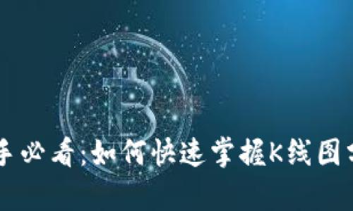 币圈新手必看：如何快速掌握K线图分析技巧