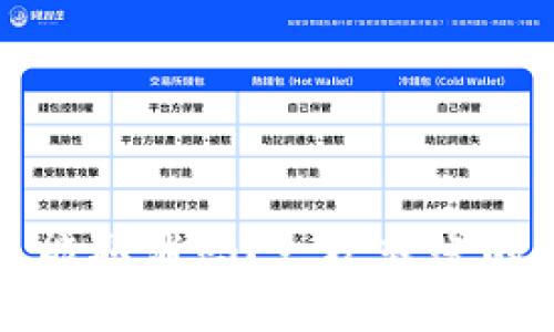 比特币钱包转币能取消吗？一次转账的不可逆转性解读