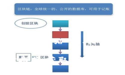 下面是针对“币圈最新项目空投网站”的、相关关键词和内容大纲的设计：

2023年币圈最新空投网站推荐：获取免费代币的最佳途径