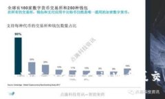如何安全下载和使用Coin