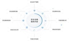 如何解决CG钱包买币不成功