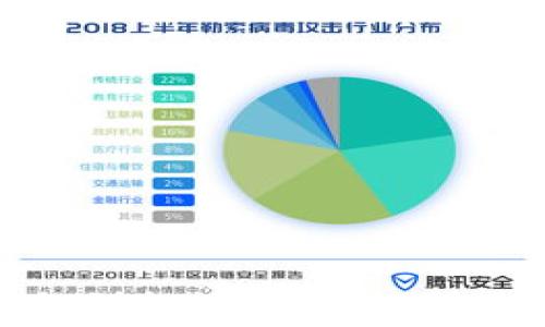 
瑞波币虚拟钱包详解：如何安全管理你的数字资产