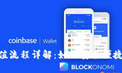 MetaMask钱包充值流程详解：如何安全便捷地为你的钱包加值