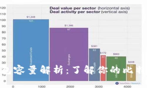 : 比特币钱包容量解析：了解你的比特币存储需求