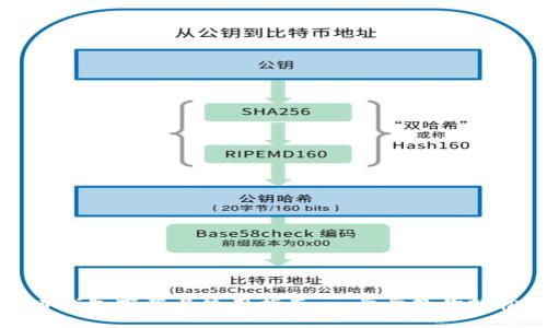 且的
泰达币钱包下载与使用指南：一步步教你轻松掌握