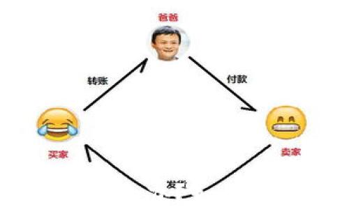 
tokenim被盗怎么办？如何有效防止损失？