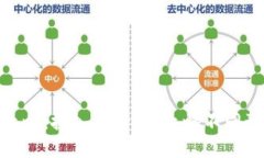: 以太坊挖矿攻略：投入多