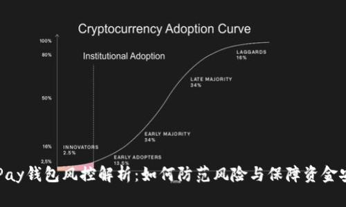 CGPay钱包风控解析：如何防范风险与保障资金安全