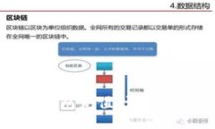 如何为以太坊钱包充值：
