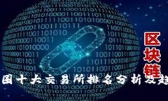 国内币圈十大交易所排名
