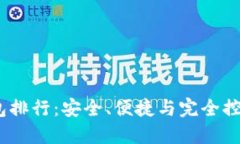 2023年冷钱包排行：安全、