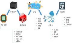以太坊钱包官网2.9.9：安全