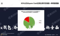 OKEx钱包：冷钱包与热钱包