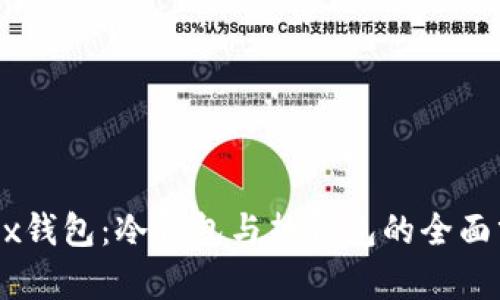 OKEx钱包：冷钱包与热钱包的全面分析