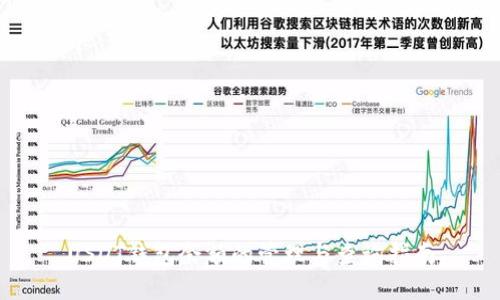 USDT钱包余额的管理与查询指南