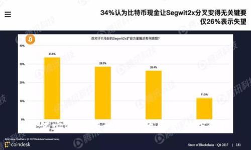 如何安全便捷地进行波币充值下载？