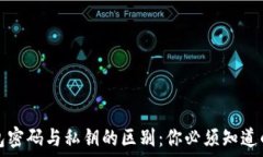   比特币钱包密码与私钥的
